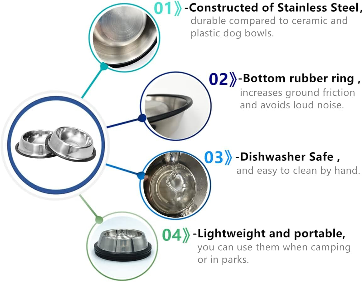 2 Pack Stainless Steel Dog Bowls with Rubber Bottom, Anti-Slip Heavy Duty Premium Quality Pets Feeder Bowls for Dogs and Cats and More (1½Cup / 10Oz)